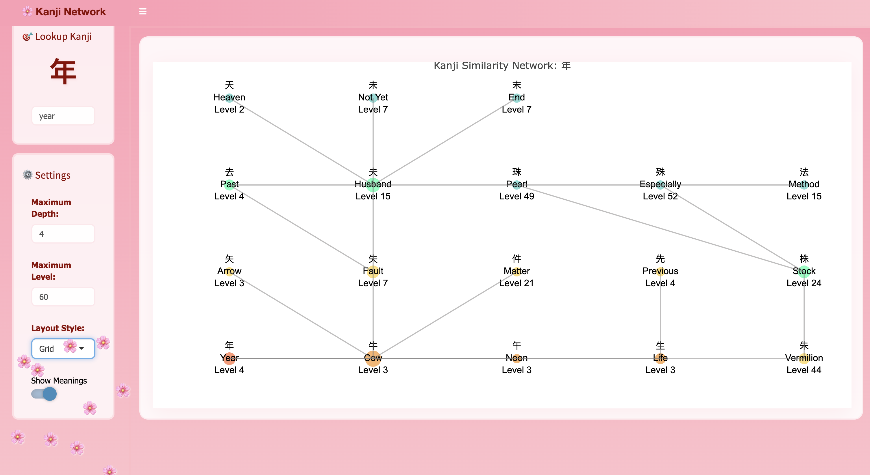 Kanji Explorer shiny app